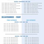 Vovinam Interclub Tournament 2026