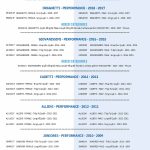 Vovinam Interclub Tournament 2026